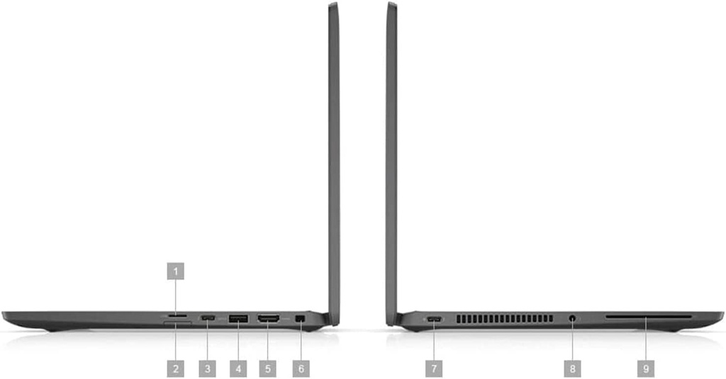 DELL LATITUDE 7420